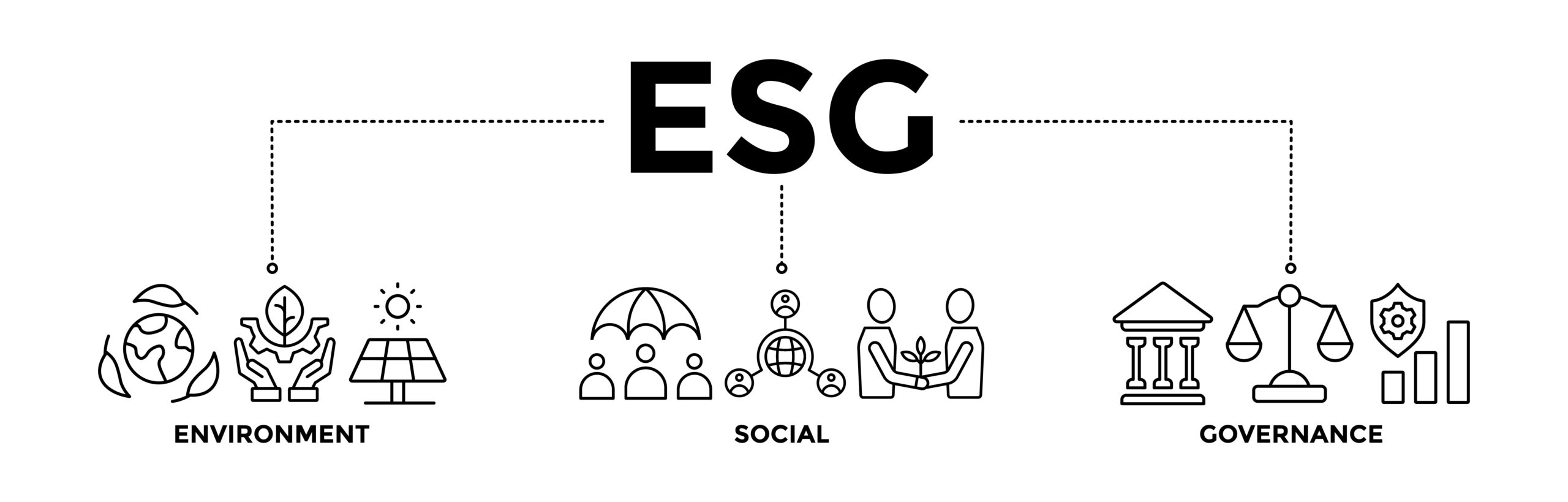 Certificazioni e trasparenza nella reportistica ESG